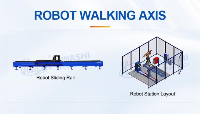 Hwashi Nuevo estado Batería Armario de almacenamiento de energía Soldadura automática y estación de molienda Robot Case 6