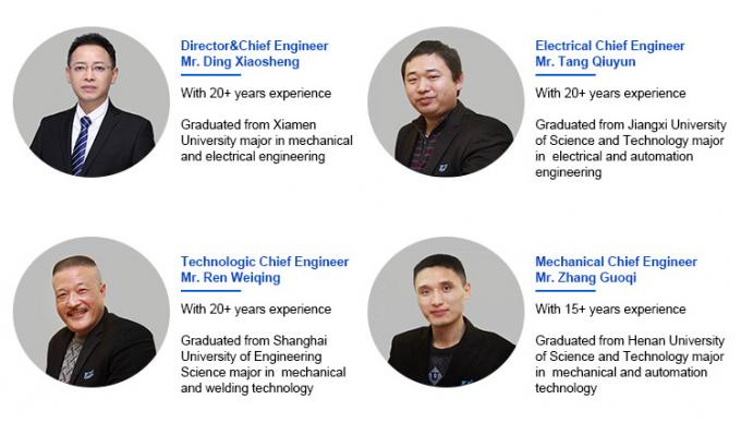 Máquina de soldadura de malla de alambre viene con un dispositivo de descarga automática que lo hace y fácil para sus trabajadores 13