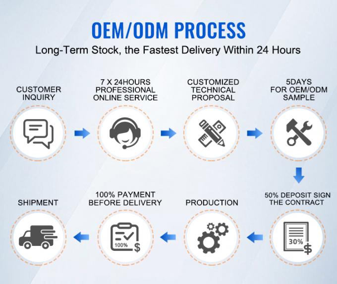 Máquina de soldadura de malla de alambre viene con un dispositivo de descarga automática que lo hace y fácil para sus trabajadores 9