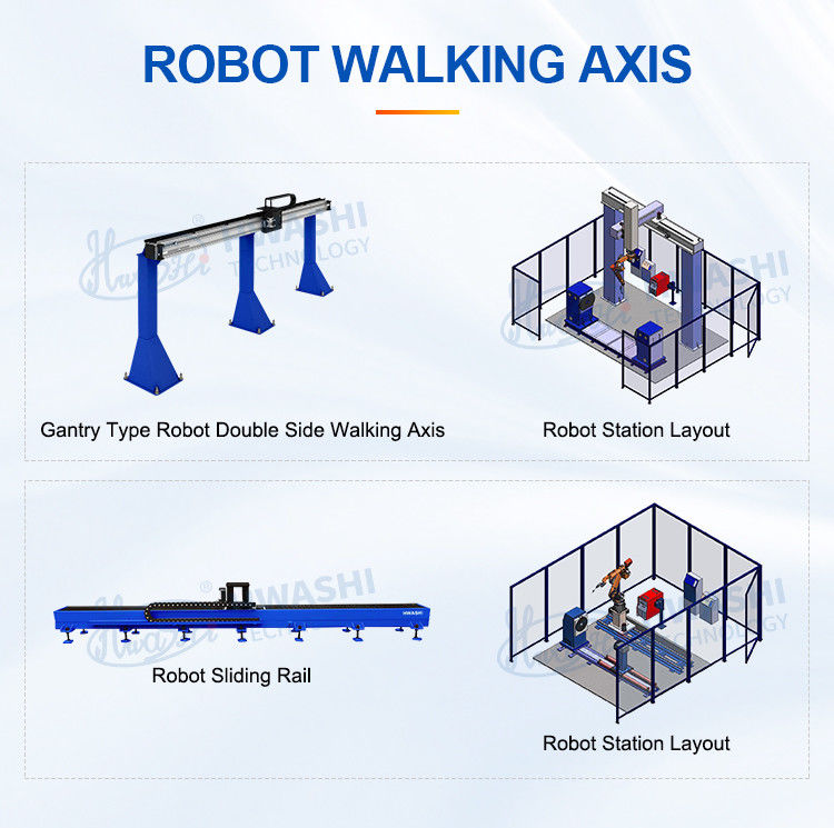 Hwashi Nuevo estado Batería Armario de almacenamiento de energía Soldadura automática y estación de molienda Robot Case